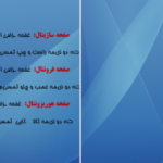 دانلود کتاب اناتومی استخوان شناسی مرتضی بهرامی نژاد