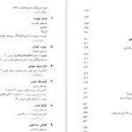 دانلود کتاب درک و دریافت موسیقی راجر کیمی ین