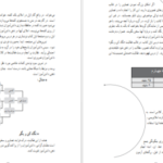 دانلود کتاب راهنمای معلم فارسی سوم دبستان